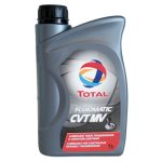 TOTAL FLUIDMATIC CVT MV